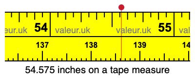 54.575 inches on a tape measure 54.575 inches on a tape measure
