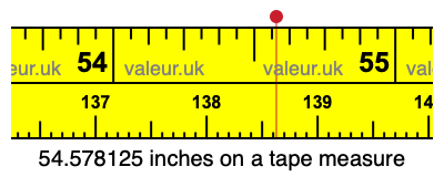 54.578125 inches on a tape measure 54.578125 inches on a tape measure
