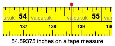 54.59375 inches on a tape measure 54.59375 inches on a tape measure
