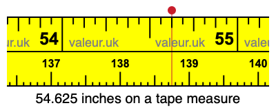 54.625 inches on a tape measure 54.625 inches on a tape measure