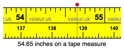 54.65 inches on a tape measure 54.65 inches on a tape measure