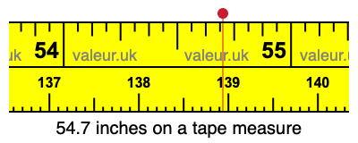 54.7 inches on a tape measure 54.7 inches on a tape measure