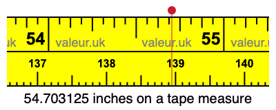 54.703125 inches on a tape measure 54.703125 inches on a tape measure