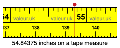 54.84375 inches on a tape measure 54.84375 inches on a tape measure