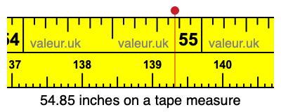 54.85 inches on a tape measure 54.85 inches on a tape measure
