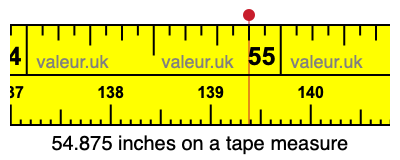 54.875 inches on a tape measure 54.875 inches on a tape measure