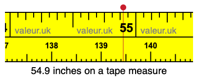 54.9 inches on a tape measure