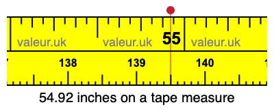 54.92 inches on a tape measure