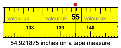 54.921875 inches on a tape measure