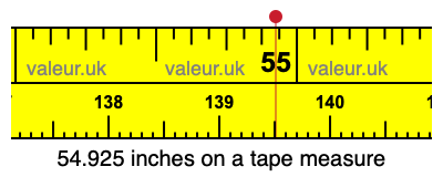 54.925 inches on a tape measure