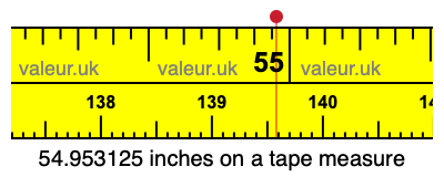 54.953125 inches on a tape measure