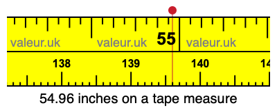 54.96 inches on a tape measure 54.96 inches on a tape measure