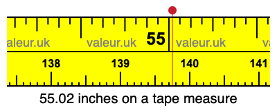 55.02 inches on a tape measure 55.02 inches on a tape measure