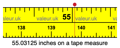 55.03125 inches on a tape measure 55.03125 inches on a tape measure