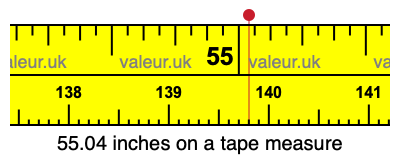 55.04 inches on a tape measure 55.04 inches on a tape measure