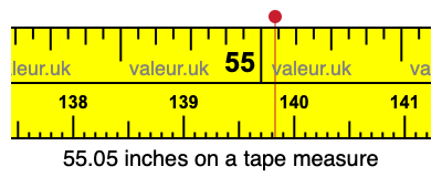 55.05 inches on a tape measure 55.05 inches on a tape measure