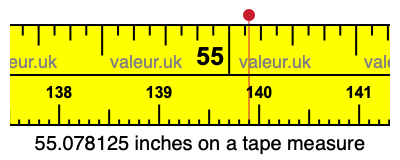 55.078125 inches on a tape measure 55.078125 inches on a tape measure
