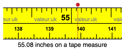 55.08 inches on a tape measure 55.08 inches on a tape measure