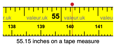 55.15 inches on a tape measure