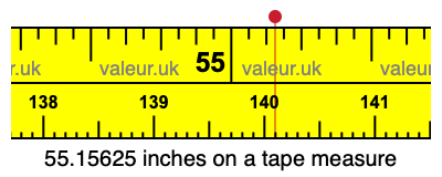 55.15625 inches on a tape measure 55.15625 inches on a tape measure
