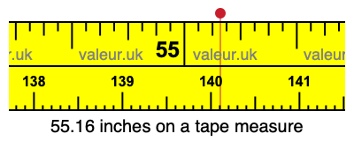 55.16 inches on a tape measure