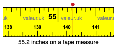 55.2 inches on a tape measure 55.2 inches on a tape measure