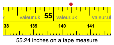 55.24 inches on a tape measure 55.24 inches on a tape measure