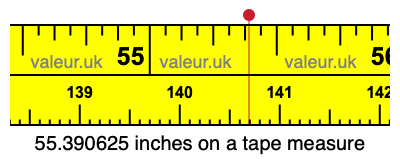 55.390625 inches on a tape measure 55.390625 inches on a tape measure
