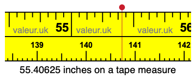 55.40625 inches on a tape measure