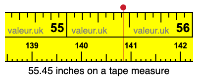 55.45 inches on a tape measure 55.45 inches on a tape measure