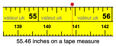 55.46 inches on a tape measure