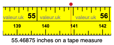 55.46875 inches on a tape measure 55.46875 inches on a tape measure