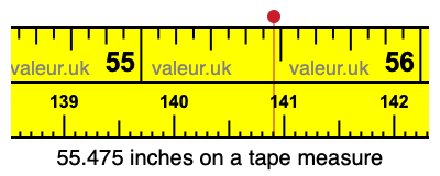 55.475 inches on a tape measure