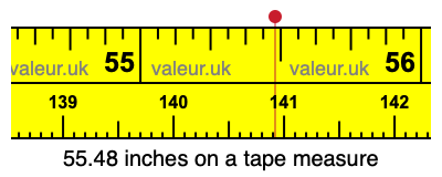 55.48 inches on a tape measure 55.48 inches on a tape measure
