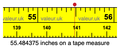55.484375 inches on a tape measure 55.484375 inches on a tape measure