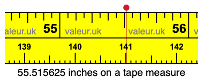 55.515625 inches on a tape measure 55.515625 inches on a tape measure