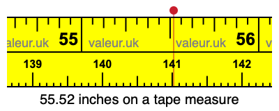 55.52 inches on a tape measure 55.52 inches on a tape measure