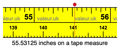 55.53125 inches on a tape measure 55.53125 inches on a tape measure