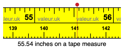 55.54 inches on a tape measure