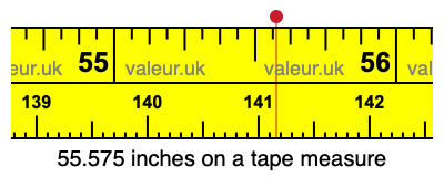 55.575 inches on a tape measure 55.575 inches on a tape measure