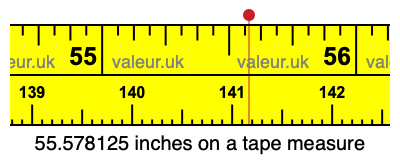 55.578125 inches on a tape measure 55.578125 inches on a tape measure