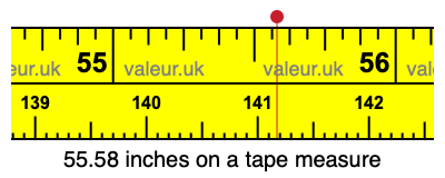 55.58 inches on a tape measure 55.58 inches on a tape measure