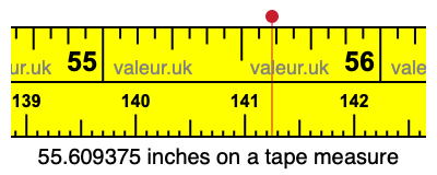 55.609375 inches on a tape measure 55.609375 inches on a tape measure