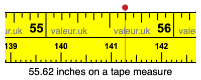 55.62 inches on a tape measure 55.62 inches on a tape measure