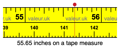 55.65 inches on a tape measure