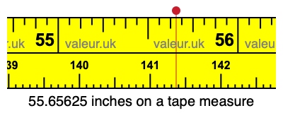 55.65625 inches on a tape measure 55.65625 inches on a tape measure