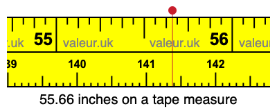 55.66 inches on a tape measure 55.66 inches on a tape measure