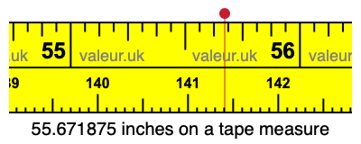 55.671875 inches on a tape measure