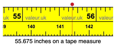 55.675 inches on a tape measure 55.675 inches on a tape measure