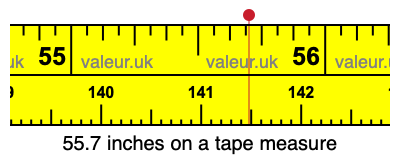 55.7 inches on a tape measure 55.7 inches on a tape measure